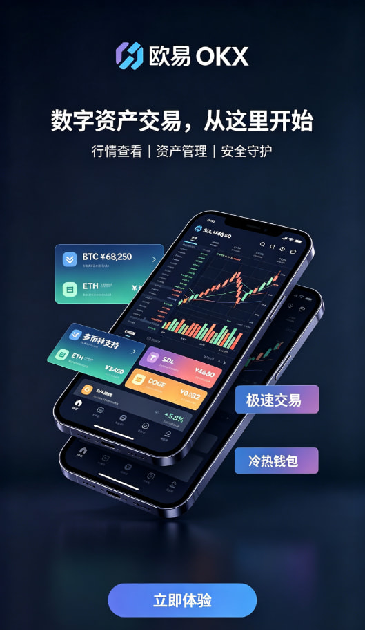 行情图表分析